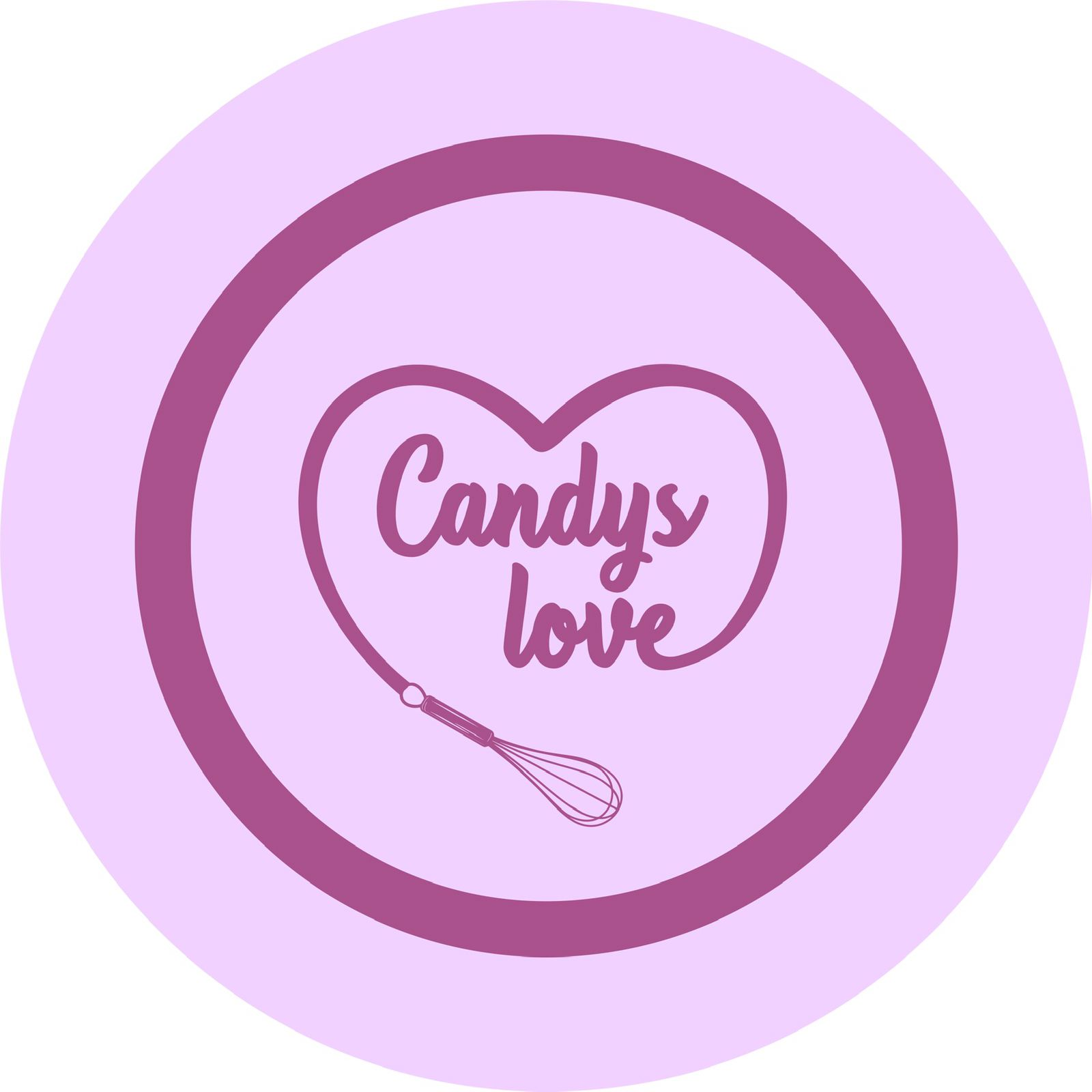 Candys Love