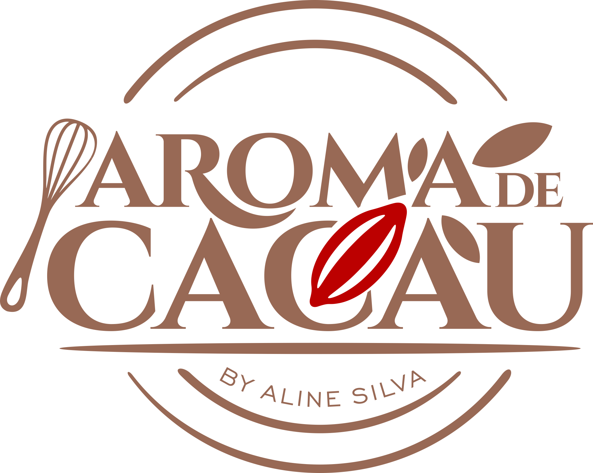 Aroma de cacau